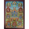 32.5” x 23” Guhyasamaj Thangka Painting