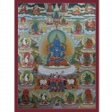 Hand Painted  Akshobhya Buddha / Midrugpa Thangka Painting