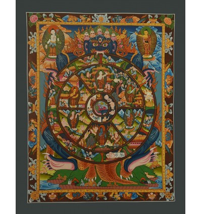 Hand Painted Buddhist Wheel of Life Thangka Thanka Scroll Painting 