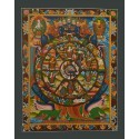 Hand Painted Buddhist Wheel of Life Thangka Thanka Scroll Painting 