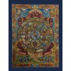 Hand Painted Buddhist Wheel of Life Thangka Thanka Scroll Painting