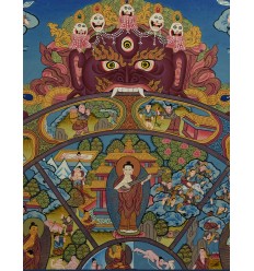 Hand Painted Buddhist Wheel of Life Thangka Thanka Scroll Painting