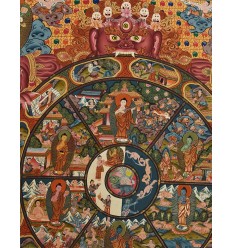 Hand Painted Buddhist Wheel of Life Thangka Thanka Scroll Painting