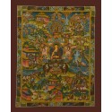 Hand Painted Buddhist Buddha Life Story Thangka Painting