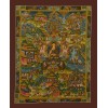 Hand Painted Buddhist Buddha Life Story Thangka Painting