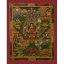 Hand Painted Tibetan Buddhist Buddha Life Story Thangka Scroll Painting