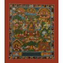 Hand Painted Tibetan Buddhist Buddha Life Story Thangka Painting