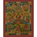 Hand Painted Tibetan Buddhist Buddha Life Story Thangka Scroll Painting