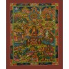 Hand Painted Tibetan Buddhist Buddha Life Story Thangka Scroll Painting