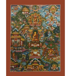 Hand Painted Tibetan Buddhist Buddha Life Story Thangka Painting