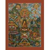 Hand Painted Tibetan Buddhist Buddha Life Story Thangka Painting