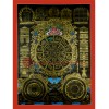 26.25"x19.75" Tibetan Calandar  Thankga Painting